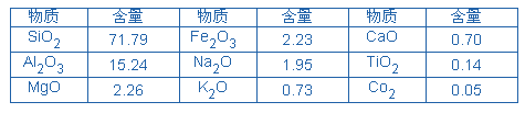 天然鈉基膨潤(rùn)土防水毯(圖6)